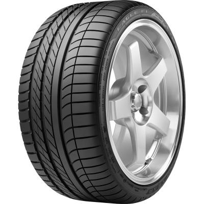 S S Tire And Auto Repair Catalog Browse